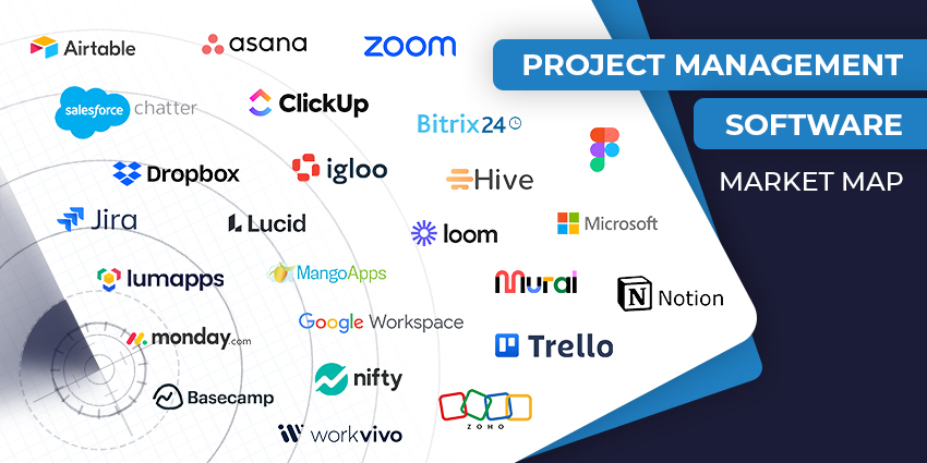 10 Best Project Management Software in 2024: Streamline Workflows, Avoid Overpaying, and Boost Team Productivity (Free Trials + Discounts)